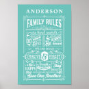 Suche nach personalisierte poster Inspirierend