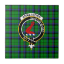 Suche nach tartan fliesen Schottisch
