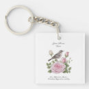 Suche nach birth schlüsselanhänger Blume