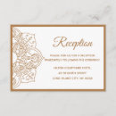 Suche nach vintage mandala einladungen Modern