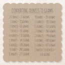 Suche nach maße untersetzer Rustikal