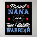 Suche nach diabetes poster Diabudd