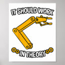 Suche nach robotik poster Ingenieur
