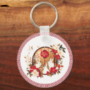 Suche nach chinesische tiere schlüsselanhänger Niedlich