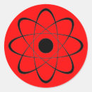Suche nach atomic aufkleber Wissenschaft