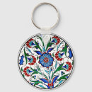 Suche nach türkisch schlüsselanhänger Für sie