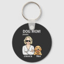 Suche nach golden retriever accessoires Modern
