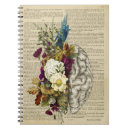 Suche nach gehirn kleine notizbücher Anatomie