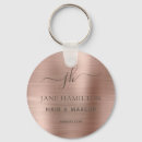 Suche nach gold und weiß schlüsselanhänger Jede person