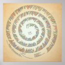 Suche nach generationen poster Geschichte