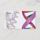Suche nach dna visitenkarten Bunt