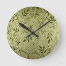 Suche nach wallpaper wanduhren William