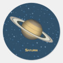 Suche nach saturn aufkleber Astronomie