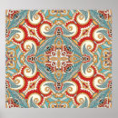 Suche nach wiederholung poster Muster