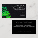 Suche nach tree services visitenkarten Baumschneiden