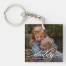 Suche nach moderne typografie schlüsselanhänger Väter tag