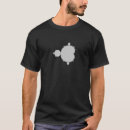 Suche nach mandelbrot Set