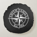 Suche nach compass kissen Kompass