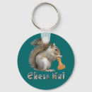 Suche nach nuss schlüsselanhänger Eichhörnchen