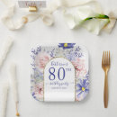 Suche nach 85 party teller 85 jahre alt