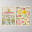 Suche nach bereiche poster Diagramme