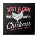 Suche nach mädchen fliesen Einfach