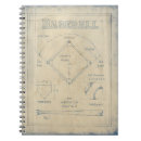 Suche nach nostalgie kleine notizbücher Bälle