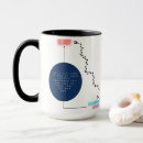 Suche nach zone tassen Motivierend