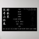 Suche nach wings poster Weiß