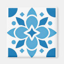 Suche nach azulejo magnete Muster