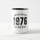 Suche nach 1976 tassen Geburtsjahr