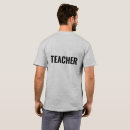 Suche nach teacher kleidung Pädagogik