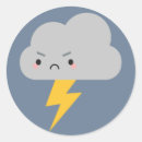 Suche nach donner aufkleber Wetter