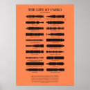 Suche nach musik ist leben poster Pop