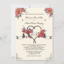 Suche nach lasso einladungen Jede person