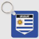 Suche nach uruguay schlüsselanhänger Land