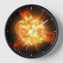 Suche nach zwerg wanduhren Wissenschaft