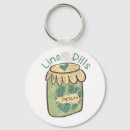 Suche nach sauer schlüsselanhänger Niedlich