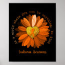 Suche nach leukämie poster Kriegerin