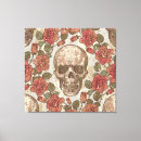 Suche nach skull leinwandbilder Darstellung
