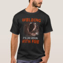 Suche nach feuer kleidung Ähnlich