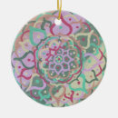 Suche nach mandala ornamente Yoga