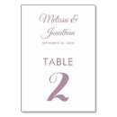 Suche nach lila hochzeit tischkarten Paar