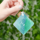 Suche nach zitate schlüsselanhänger Inspirierend