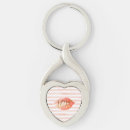 Suche nach rosa lippen schlüsselanhänger Für sie