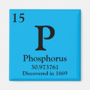 Suche nach tisch magnete Für alle