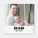Suche nach vati einladungen Papa