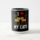 Suche nach liebe meine katze tassen Tierliebhaber