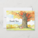 Suche nach koordinierung karten Für alle