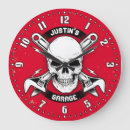 Suche nach männer wanduhren Mann